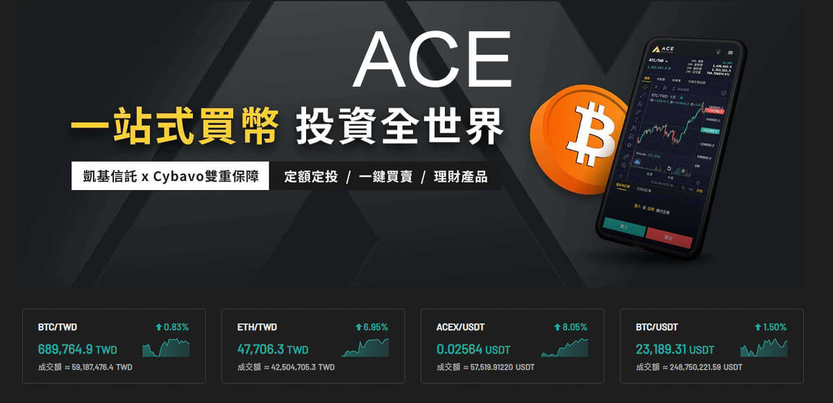 ACE,ACE交易所,ACE介紹,ACE出金,ACE推薦碼,ACE操作,ACE註冊,ACE邀請碼,加密貨幣,加密貨幣 投資,加密貨幣交易所,加密貨幣詐騙,虛擬貨幣,虛擬貨幣 交易所,虛擬貨幣平台,虛擬貨幣投資 @捲毛阿偉