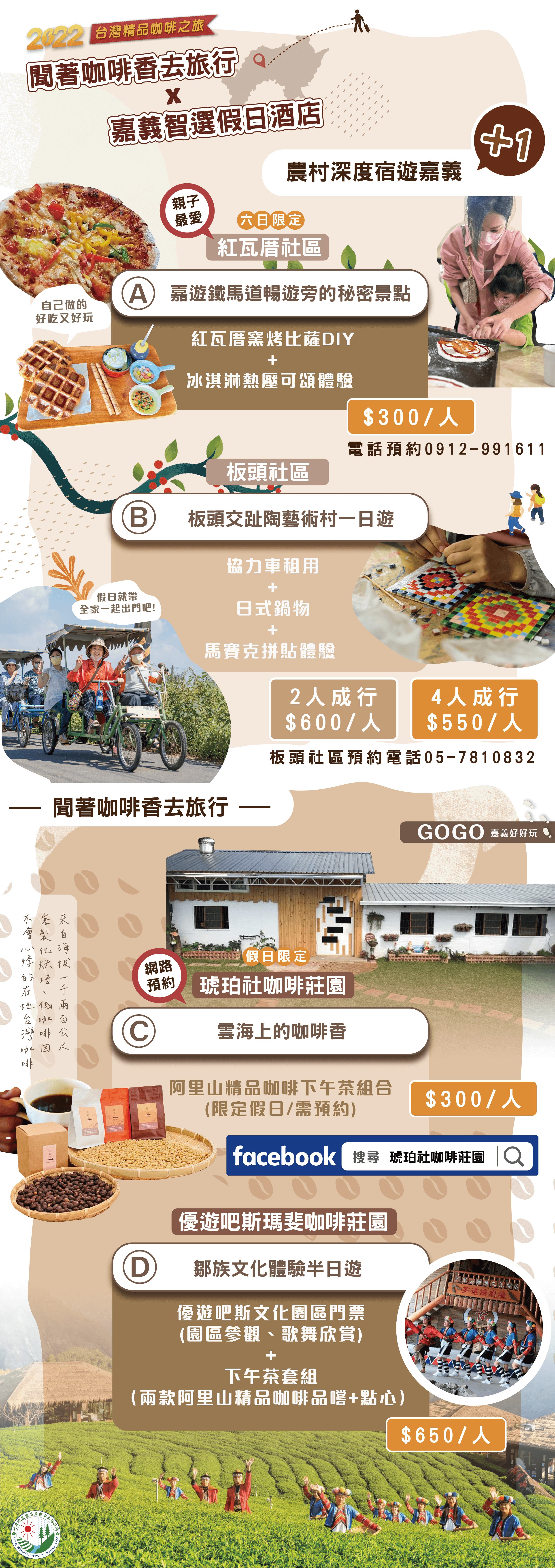 嘉義新港兩天一夜 | 嘉義旅遊這樣玩，3天2夜也玩不完～ 3