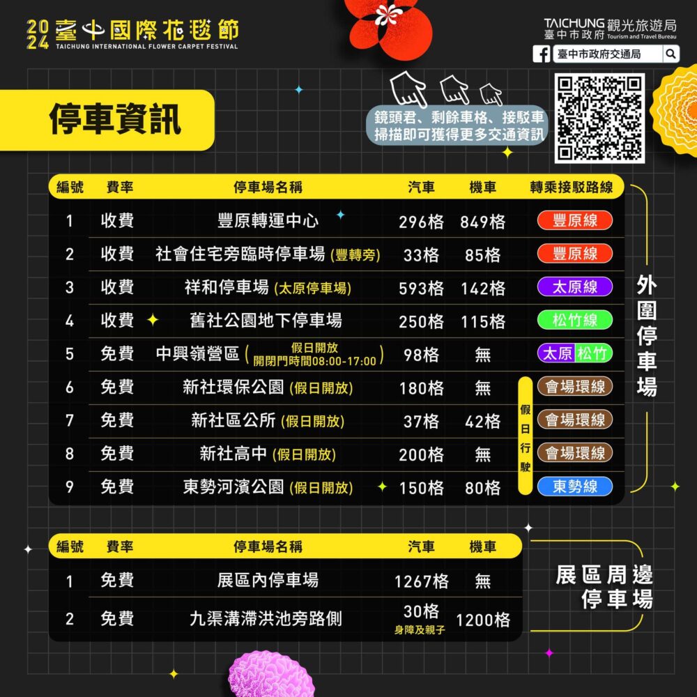 2024新社花海 | 台中花毯節開始了！新社花海時間、交通一次看~ 2